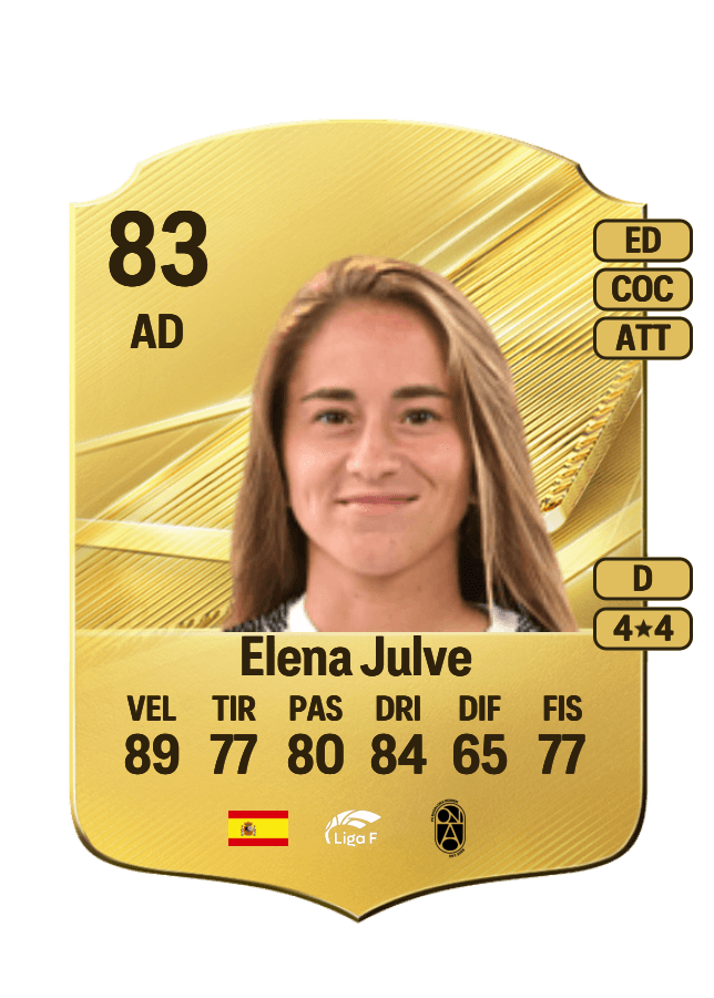 Elena Julve card