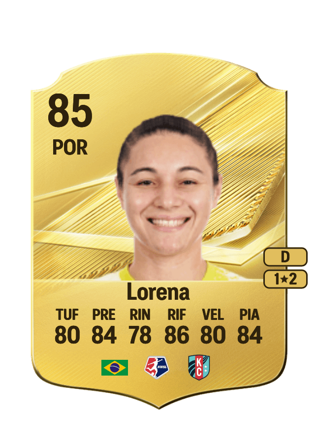 Lorena card