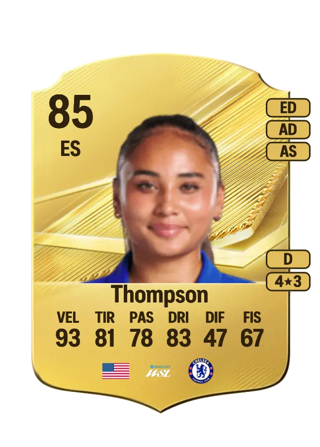 Alyssa Thompson card
