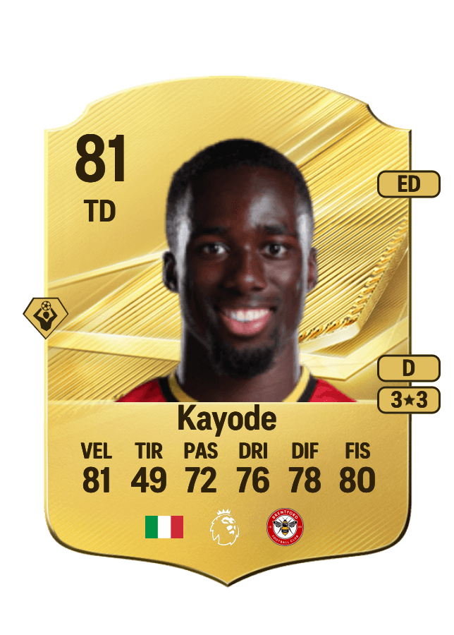 Michael Kayode card