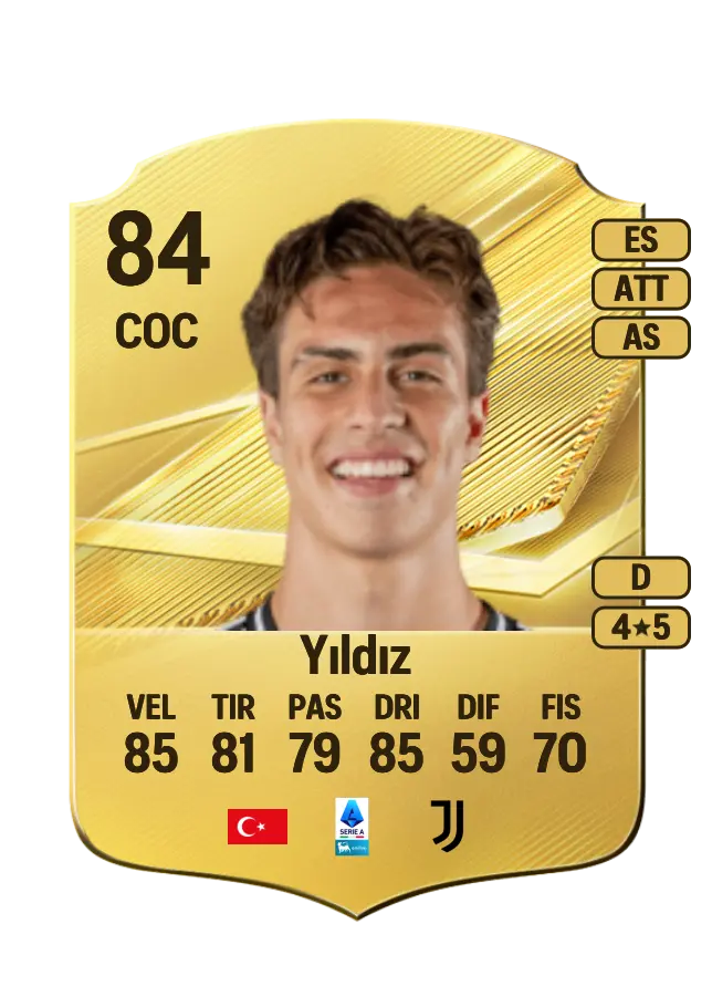 Kenan Yıldız card