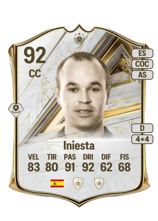 Iniesta card