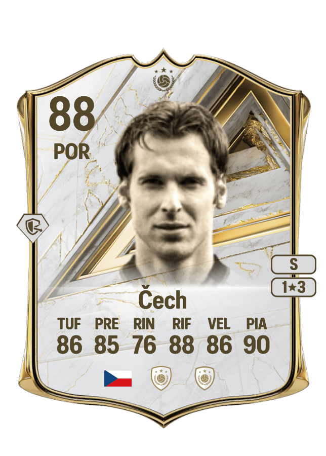 Petr Čech card