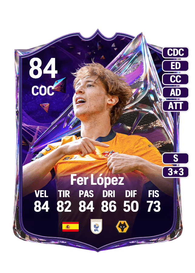 Fer López card