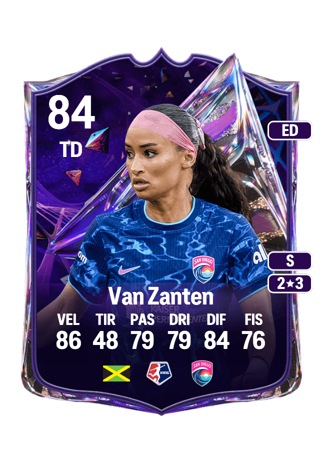 Mimi Van Zanten card