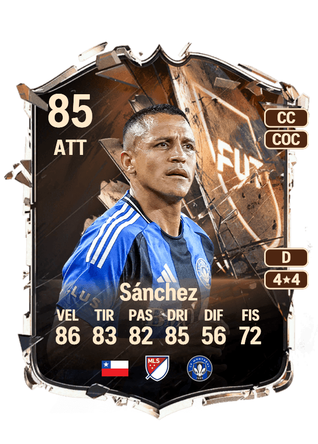 Alexis Sánchez card
