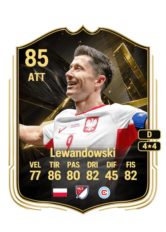 Robert Lewandowski card