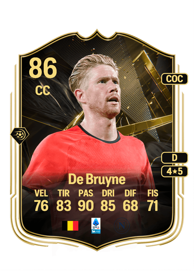 Kevin De Bruyne card