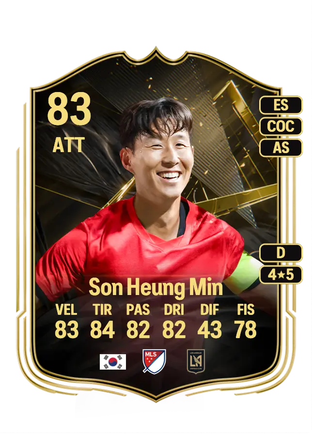 Son Heung Min card