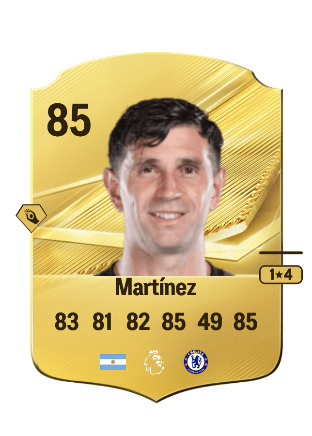 Emiliano Martínez card