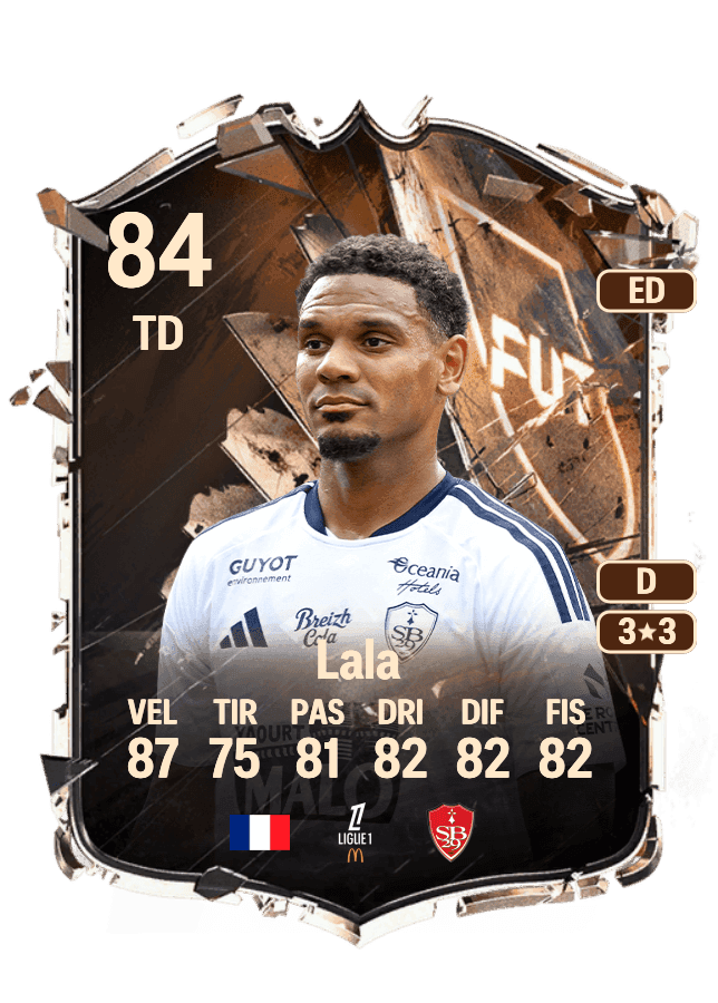 Kenny Lala card
