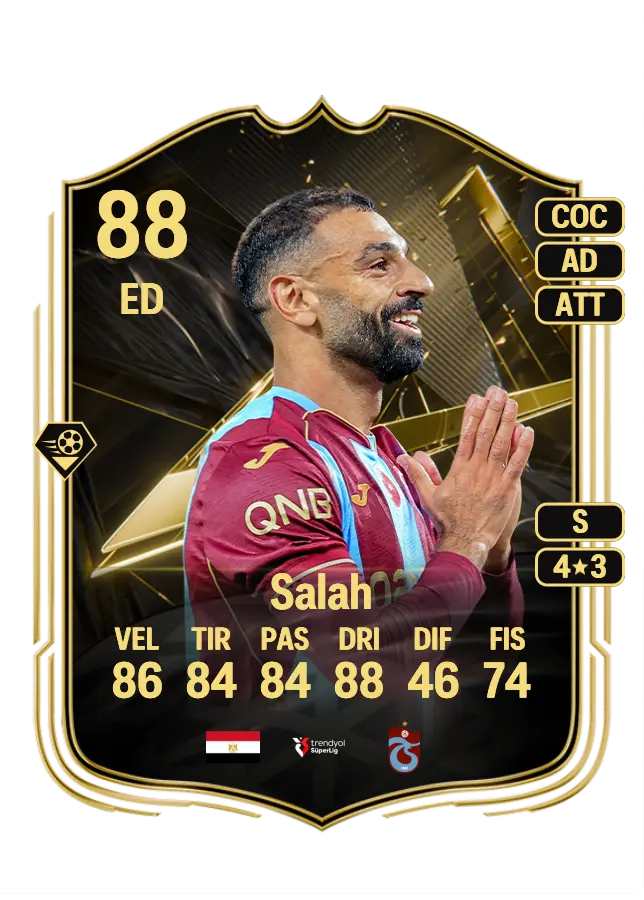 Mohamed Salah card