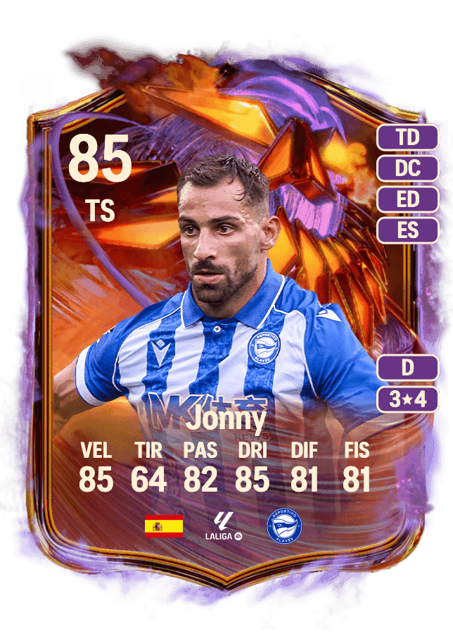 Jonny card