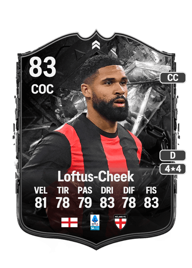 Ruben Loftus-Cheek card