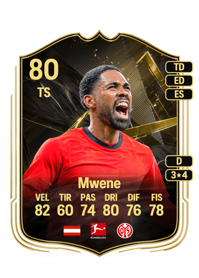 Phillipp Mwene card