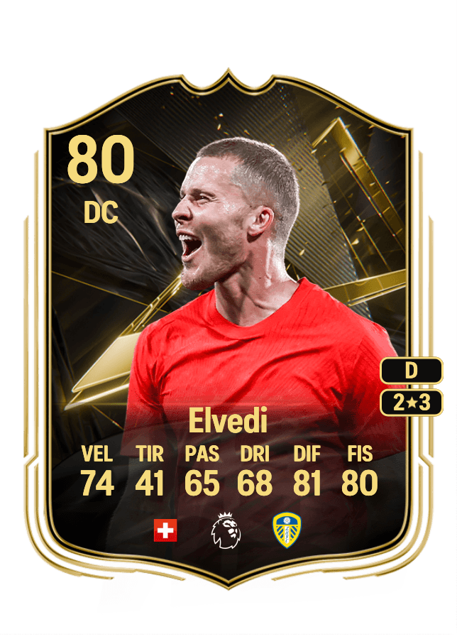 Nico Elvedi card