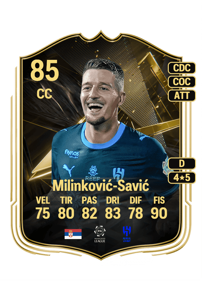 Sergej Milinković-Savić card