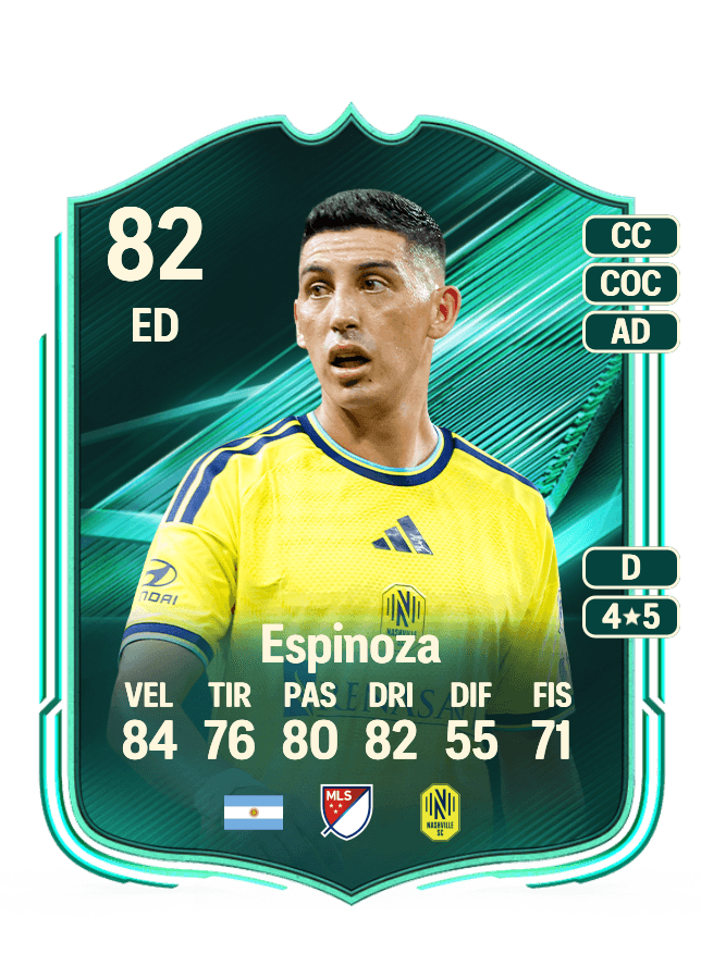 Cristian Espinoza card