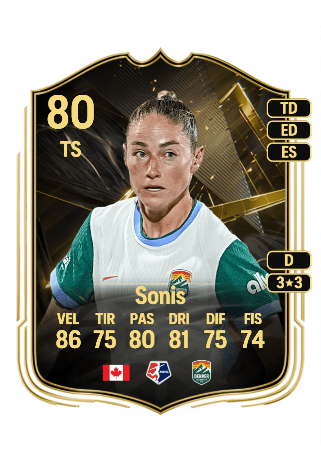 Janine Sonis card