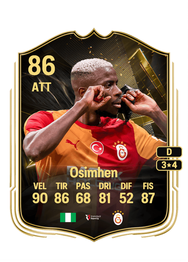 Victor Osimhen card