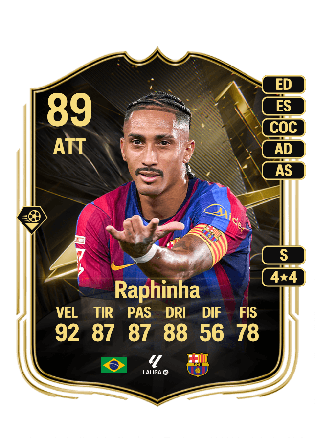 Raphinha card