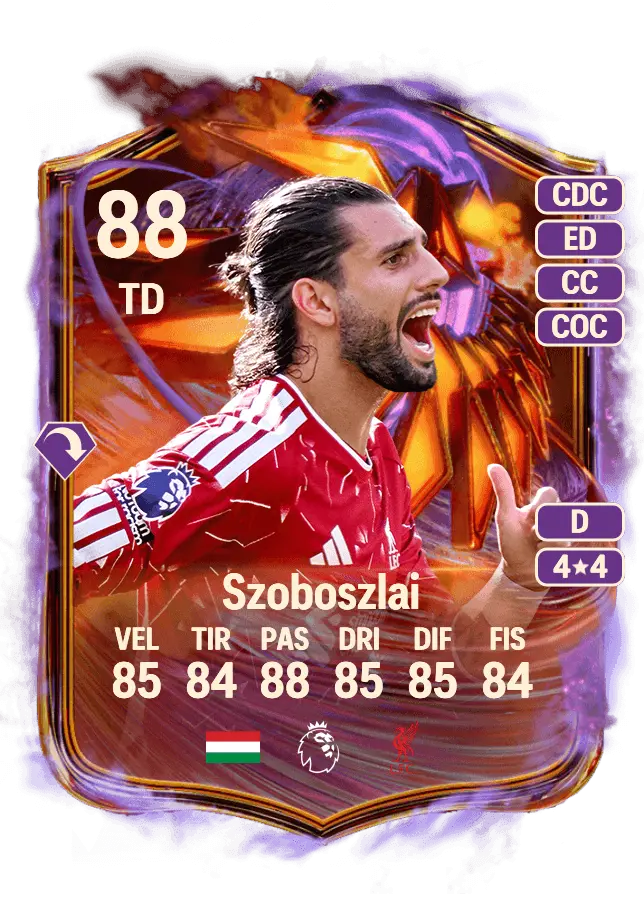 Dominik Szoboszlai card