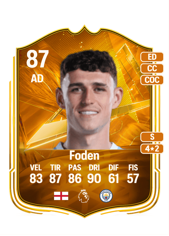 Phil Foden card