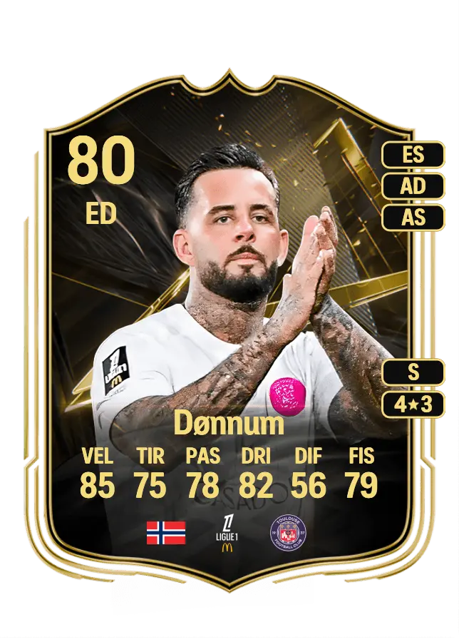 Aron Dønnum card
