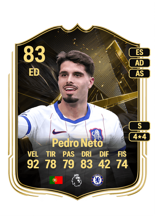Pedro Neto card