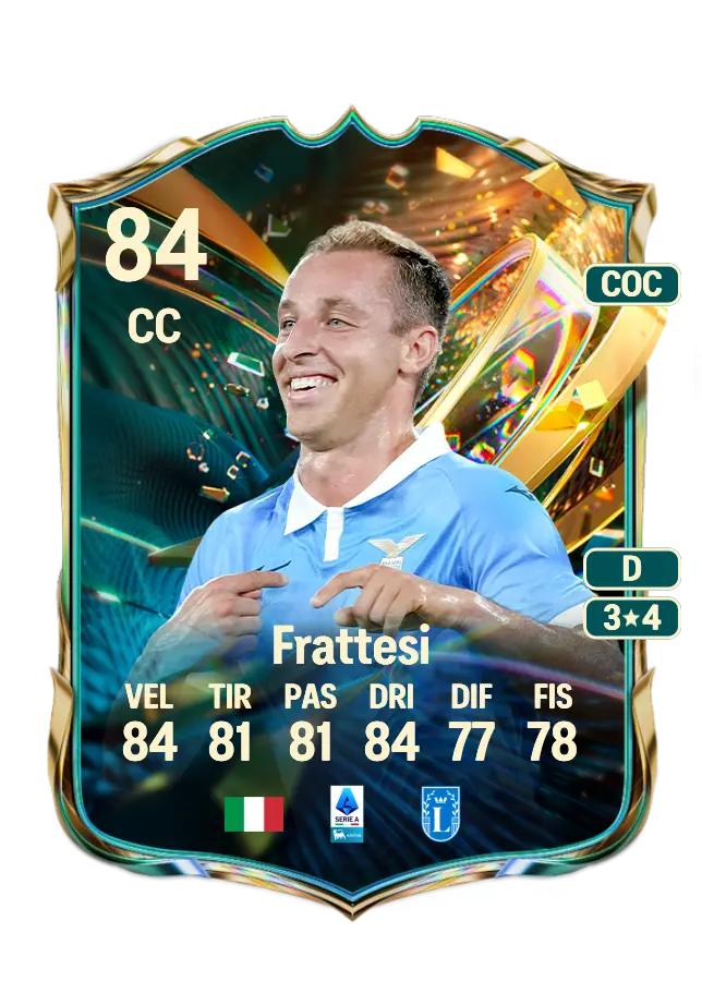 Davide Frattesi card
