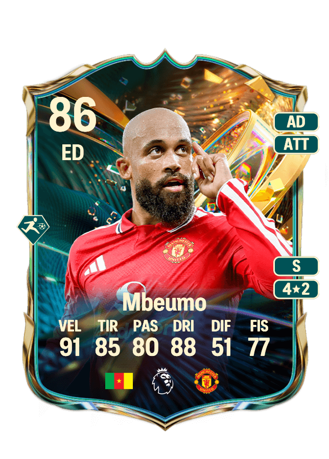 Bryan Mbeumo card