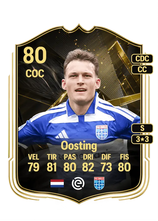 Thijs Oosting card