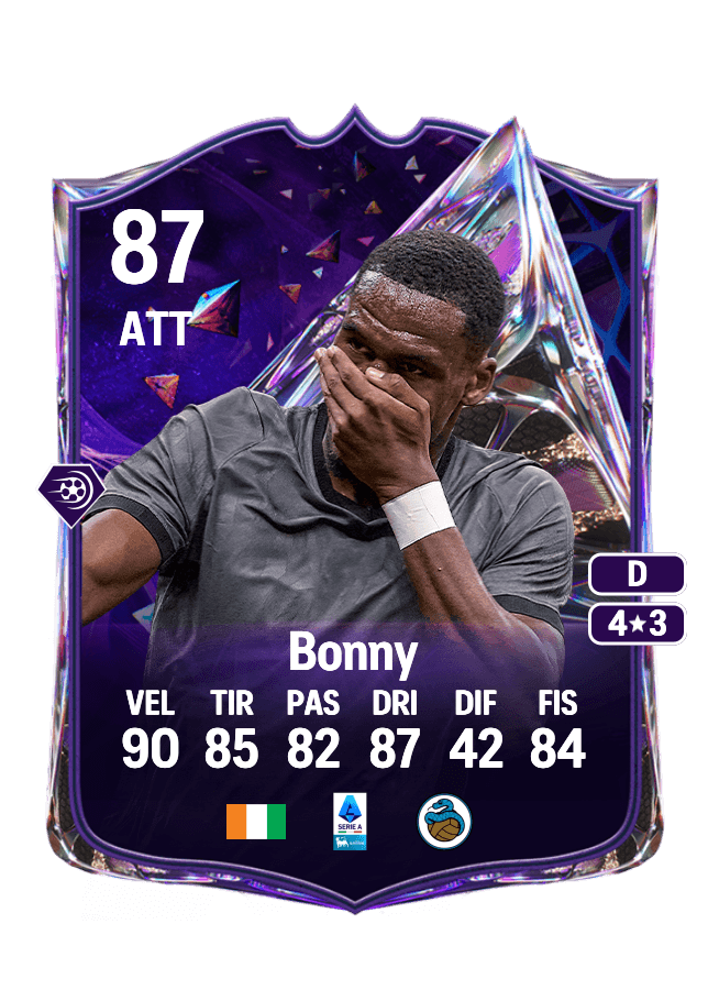 Yoan Bonny card