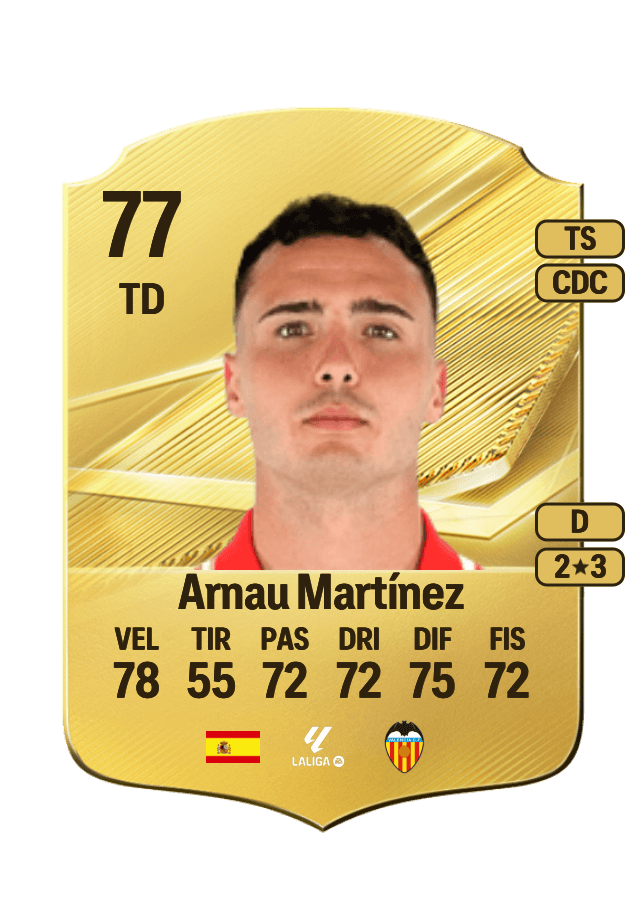 Arnau Martínez card