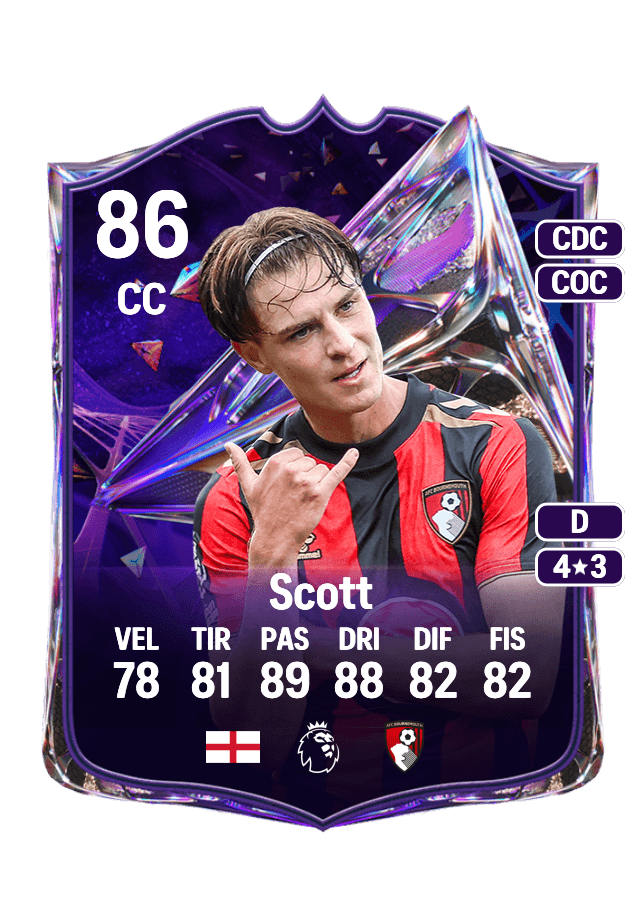 Alex Scott card
