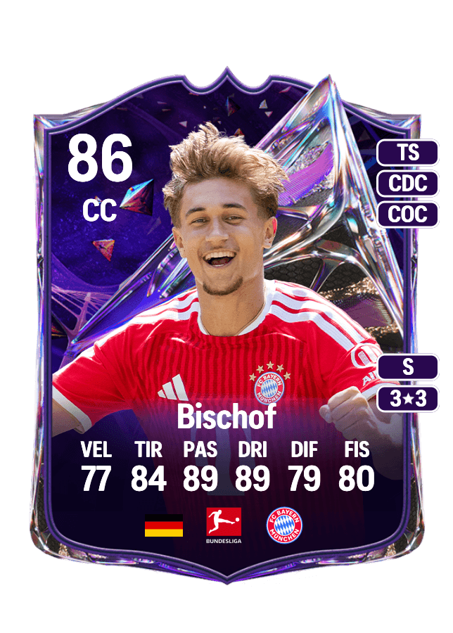 Tom Bischof card