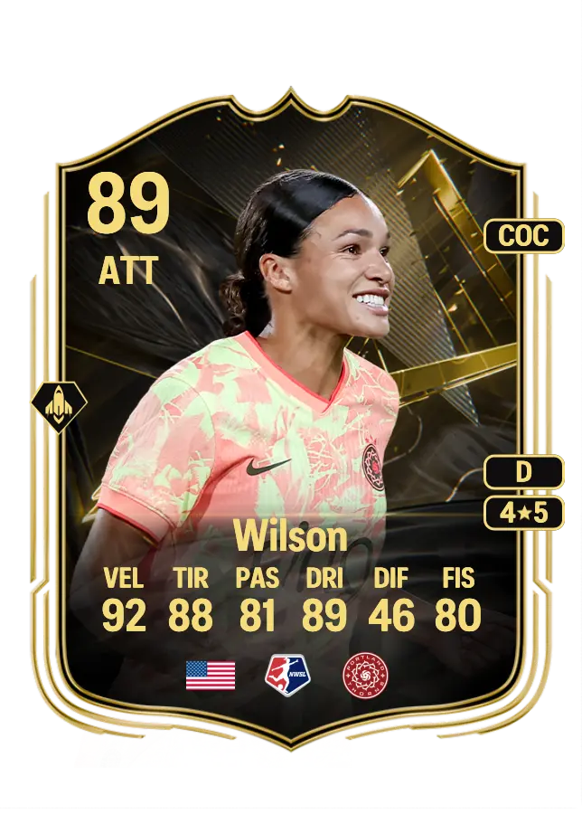 Sophia Wilson card