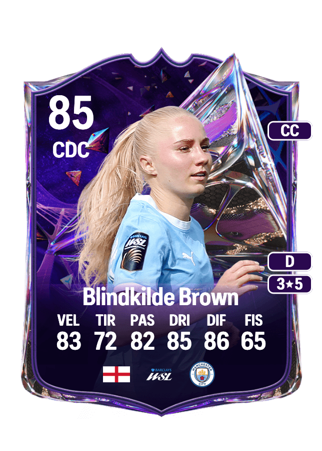 Laura Blindkilde Brown card