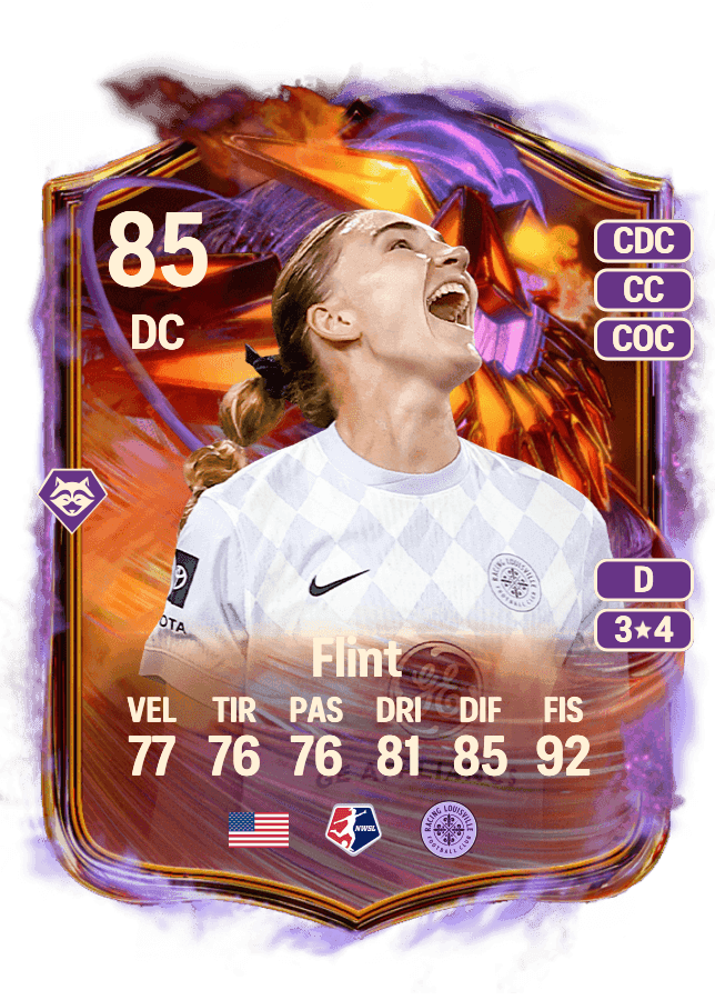 Taylor Flint card