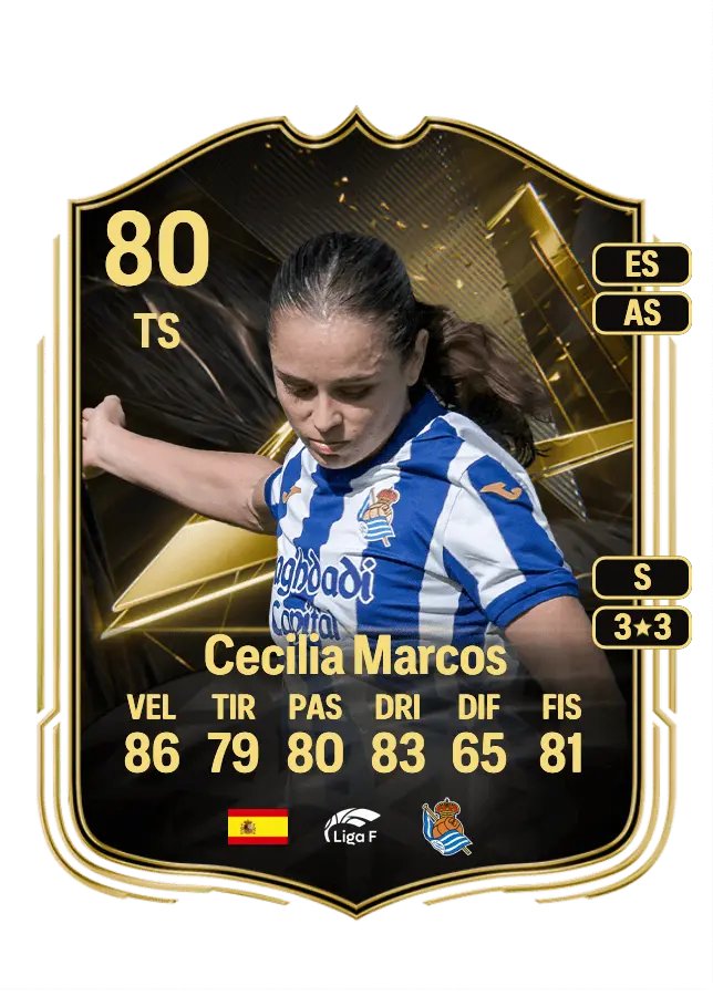 Cecilia Marcos card