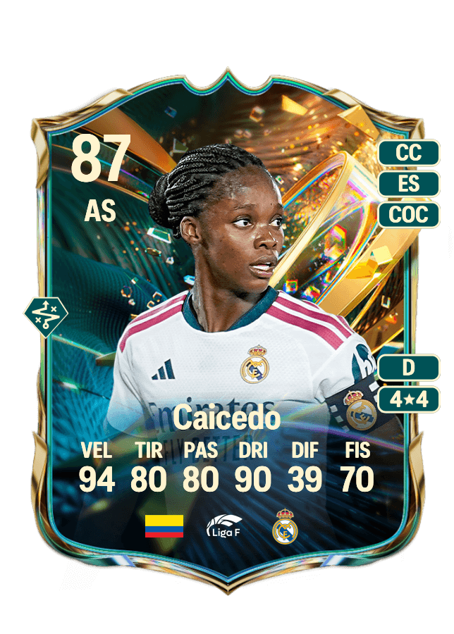Linda Caicedo card