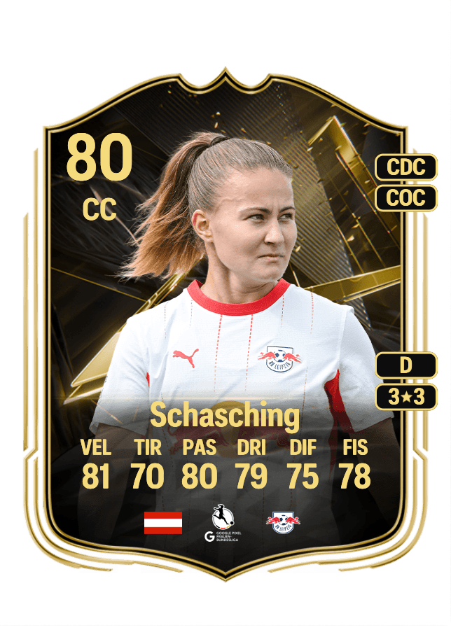 Annabel Schasching card