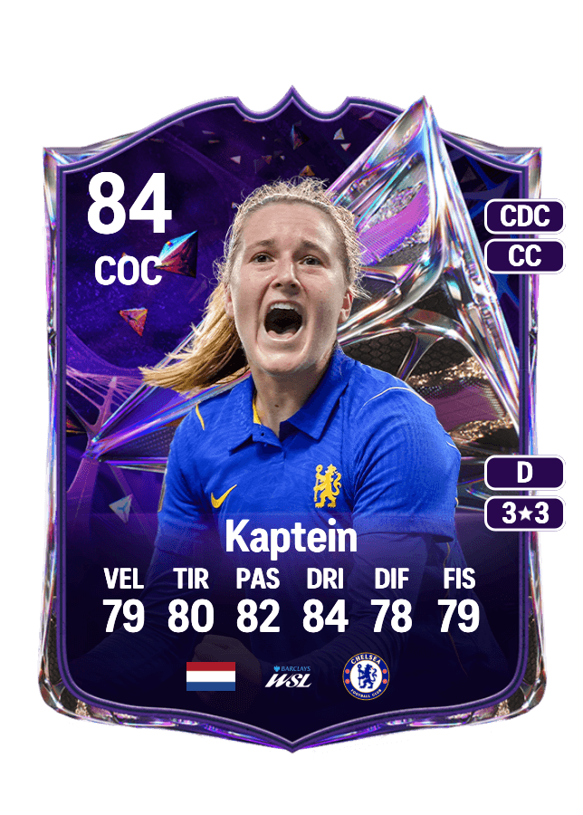 Wieke Kaptein card