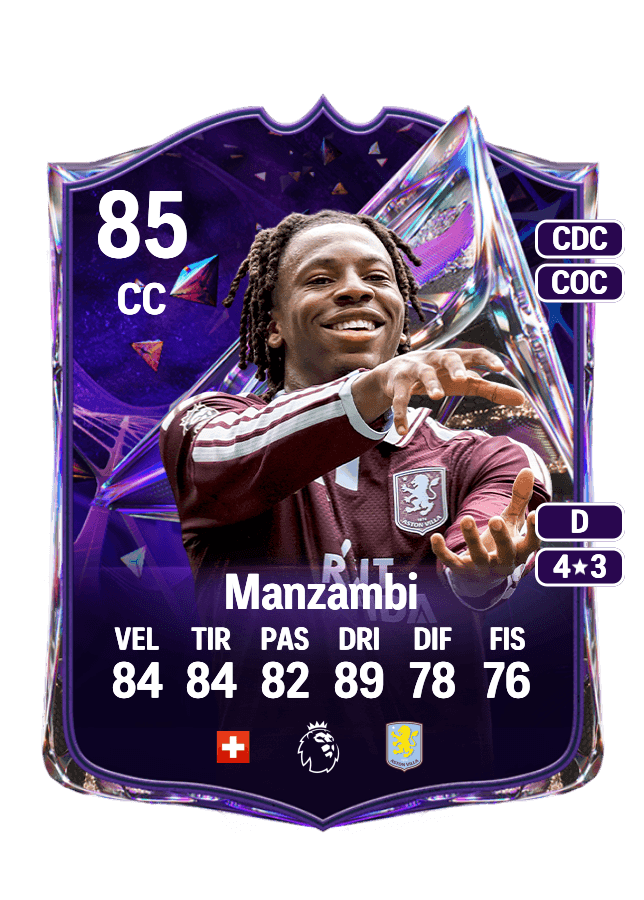 Johan Manzambi card