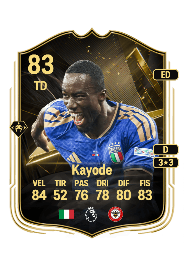Michael Kayode card