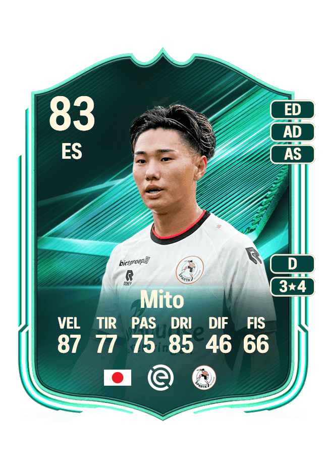Shunsuke Mito card