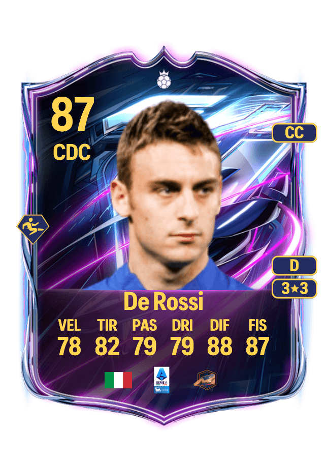 Daniele De Rossi card