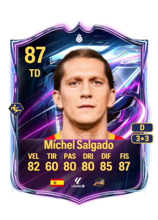 Míchel Salgado card