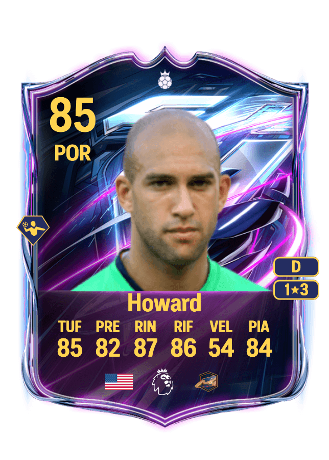 Tim Howard card