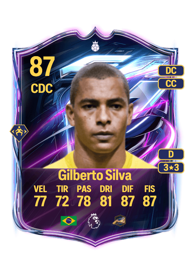 Gilberto Silva card